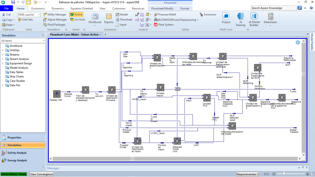 Simulación de Procesos
